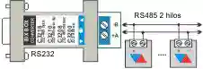 Esquema de aplicación del conversor auto-alimentado